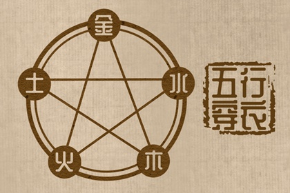 黄历2025黄道吉日查询,择吉黄历每日宜忌,老黄历算命